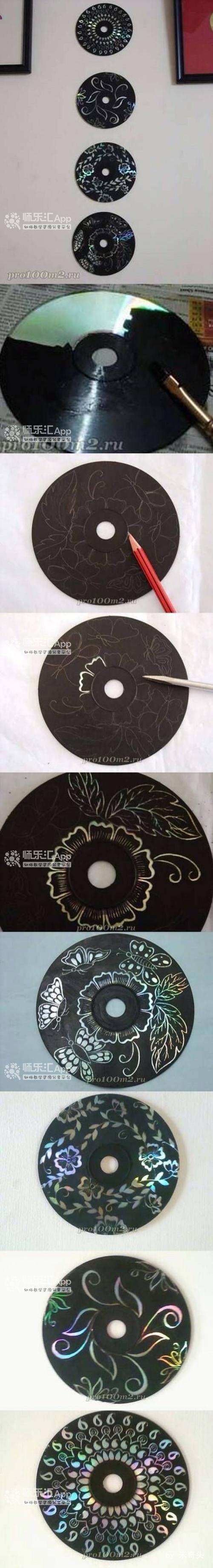 废物光碟利用 废物光碟利用